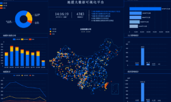 微邦網(wǎng)絡(luò),數(shù)據(jù)可視化設(shè)計：呼和浩特企業(yè)網(wǎng)站如何讓復(fù)雜數(shù)據(jù)一目了然？