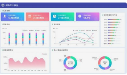 微邦網(wǎng)絡(luò),數(shù)據(jù)可視化設(shè)計的未來發(fā)展趨勢是什么？